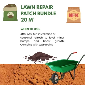 Lawn Topdressing Repair Bundle